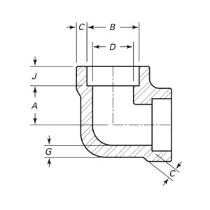 Forged 90 Degree Thread Elbow