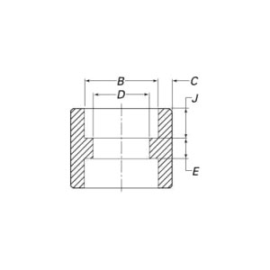 Forged Thread Coupling